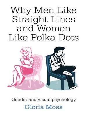 cover image of Why Men Like Straight Lines and Women Like Polka Dots